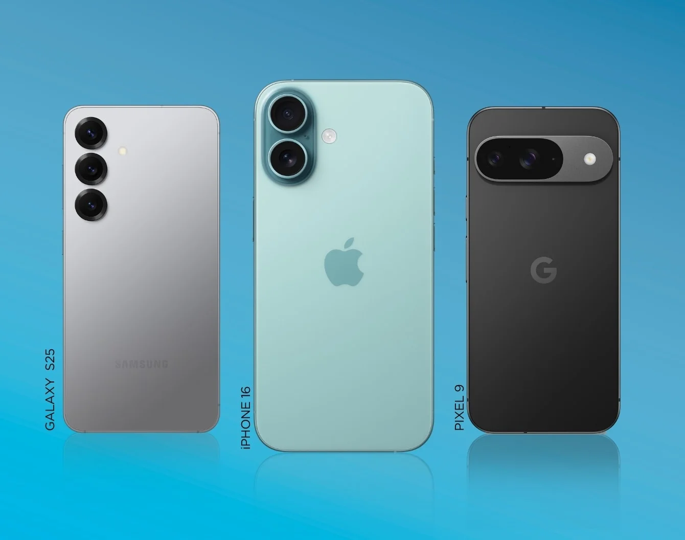 The back of a silver Samsung Galaxy S25, iPhone 16 and Pixel 9 from left to right on a light blue gradient background.